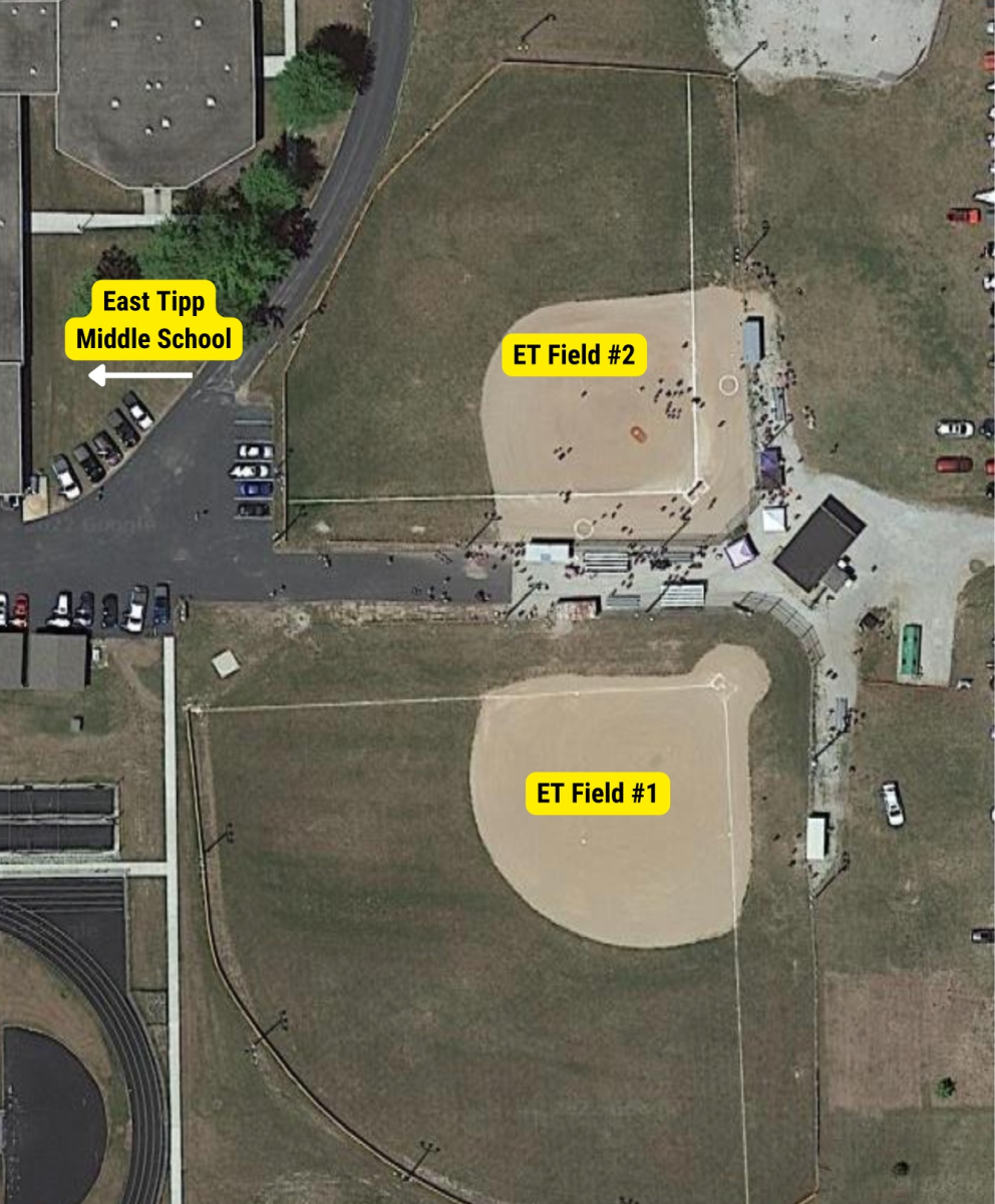 East Tipp Summer Rec League Powered by TeamLinkt